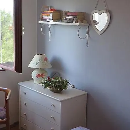 Bukovac Case de vacanță